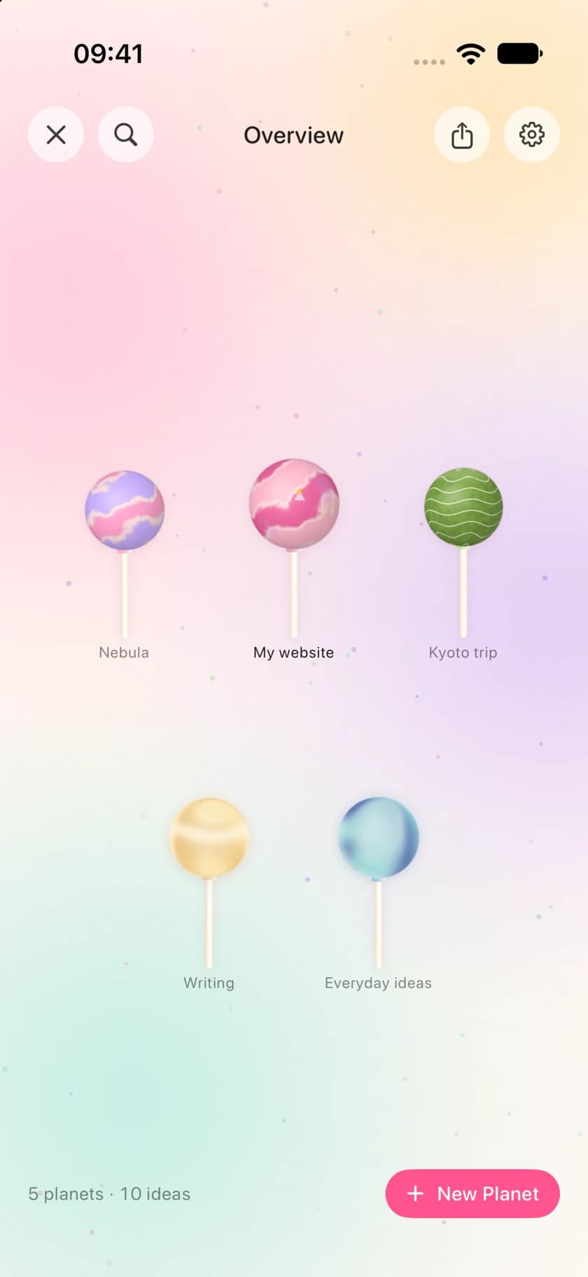 Project and theme overview